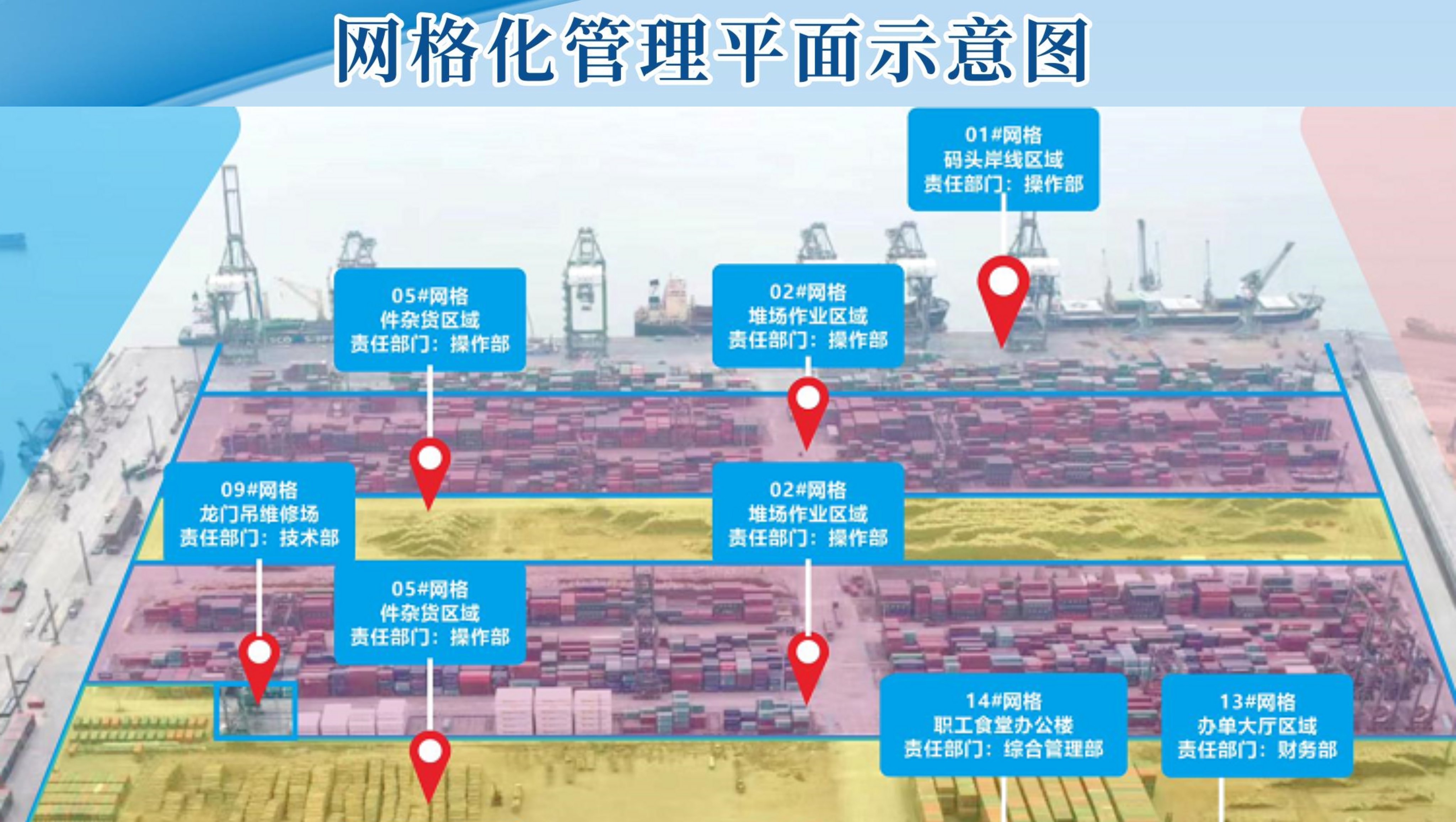 “网格化”管理为东莞港安全生产保驾护航