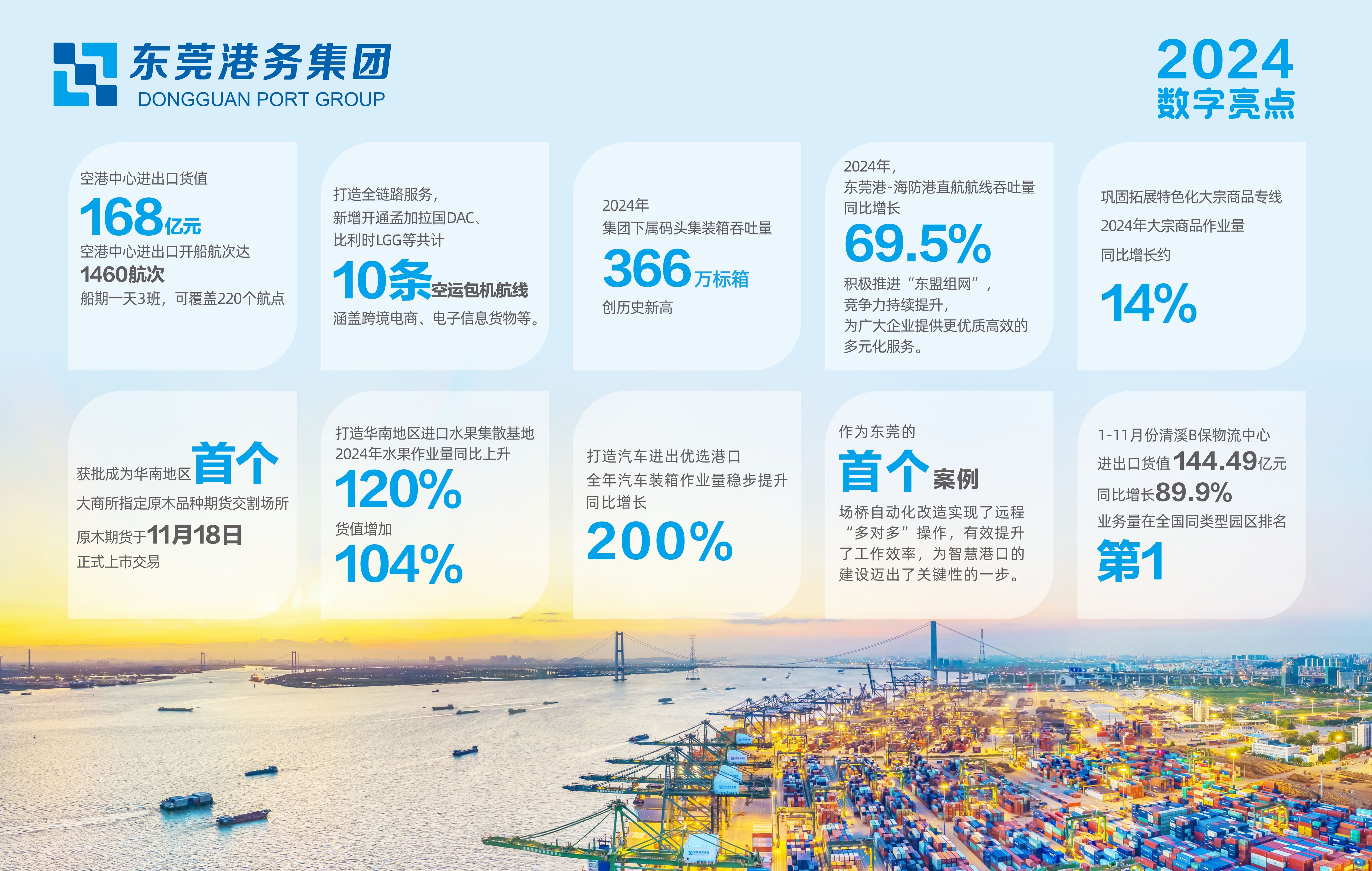 2024我们有“数”→2025我们再出发！